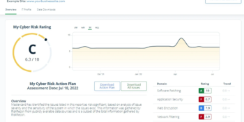 Real-time monitoring